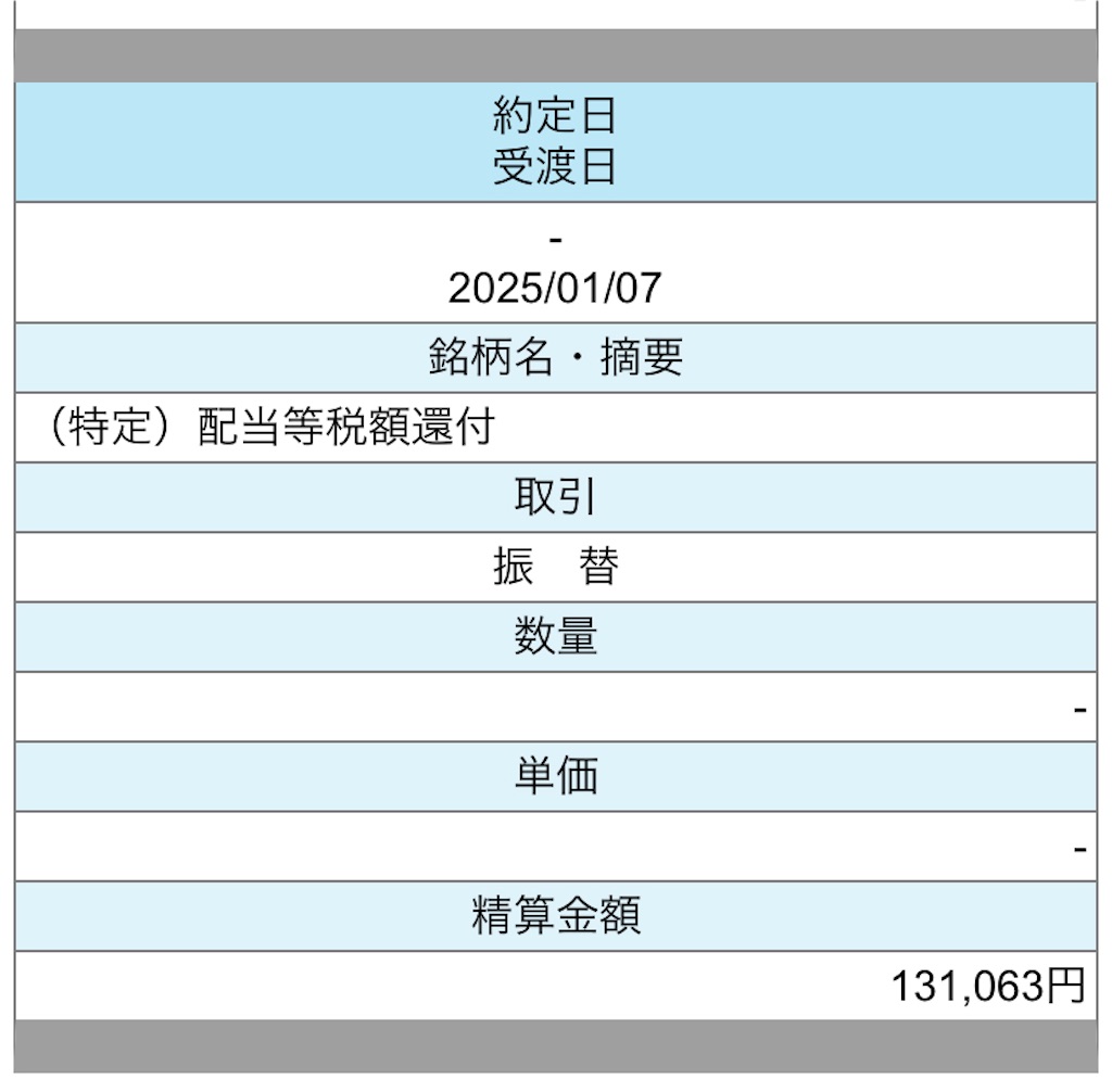 f:id:davadava:20250125113334j:image