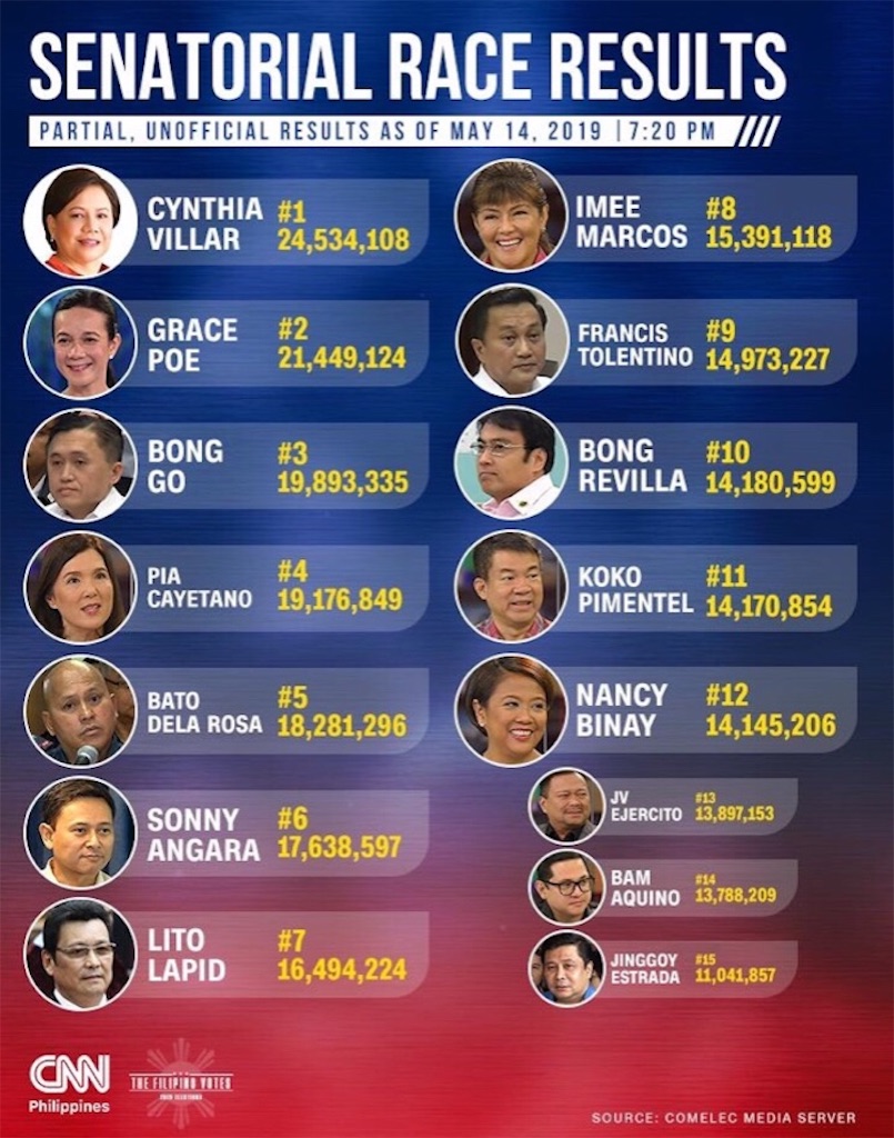 f:id:davaomania:20191117081138j:image f:id:davaomania:20191117081138j:image