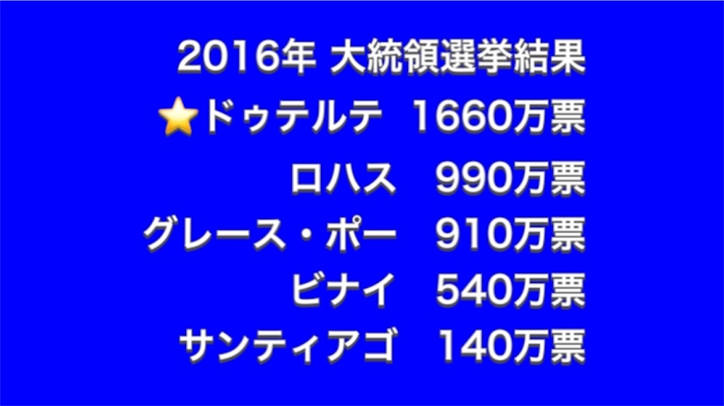イメルダ夫人とは 一般の人気 最新記事を集めました はてな
