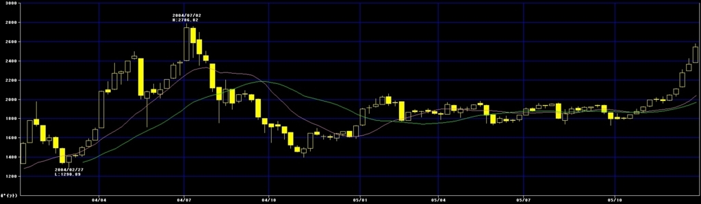 f:id:davie_nicola_van:20171019072503j:plain