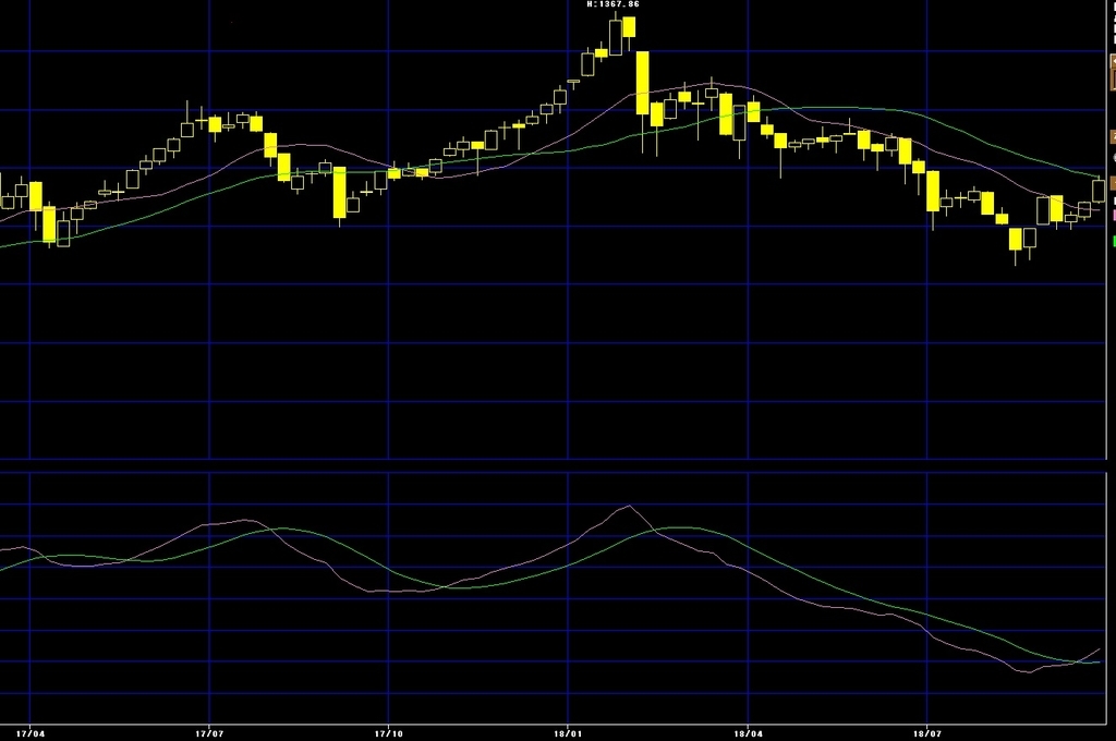 f:id:davie_nicola_van:20180930141140j:plain