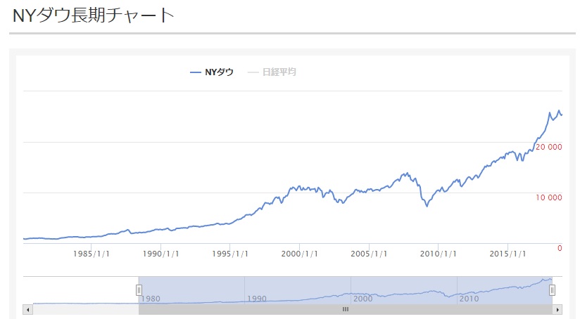 f:id:davie_nicola_van:20181206073547j:plain