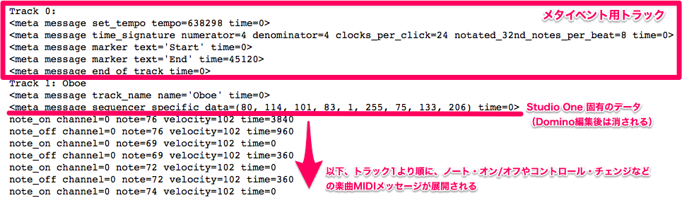 f:id:daw_jones:20170704144229p:plain f:id:daw_jones:20170704144229p:plain