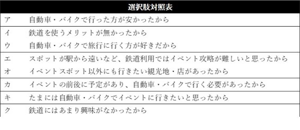 f:id:dawnthesis:20230331201352j:image f:id:dawnthesis:20230331201352j:image