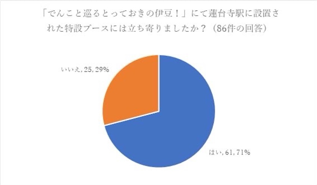 f:id:dawnthesis:20230401201847j:image f:id:dawnthesis:20230401201847j:image