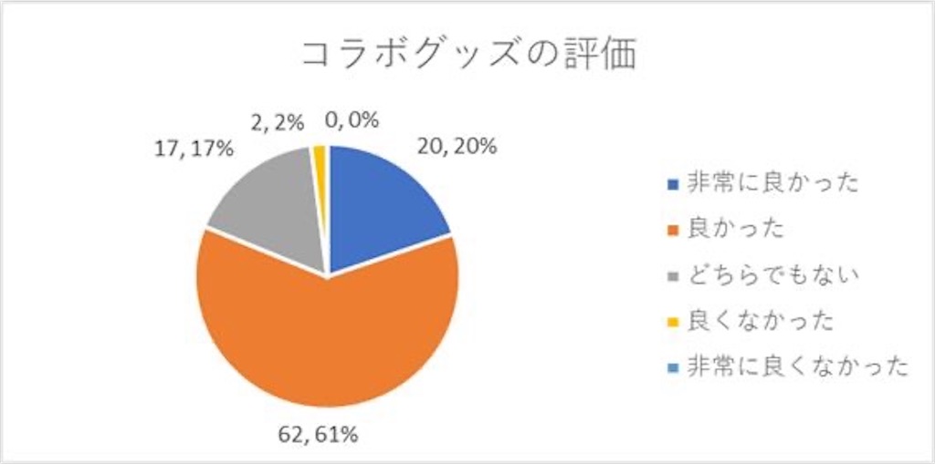 f:id:dawnthesis:20230409010825j:image f:id:dawnthesis:20230409010825j:image