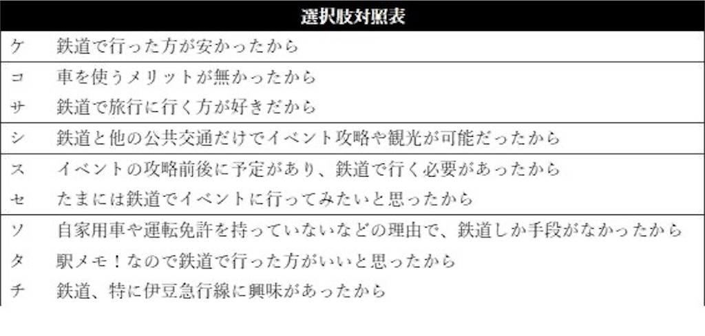 f:id:dawnthesis:20230409222435j:image f:id:dawnthesis:20230409222435j:image