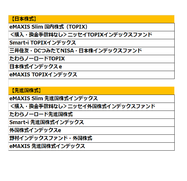 f:id:dax5:20191022105334p:plain
