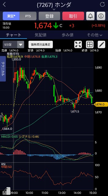 f:id:day_trade2:20240723225828j:image