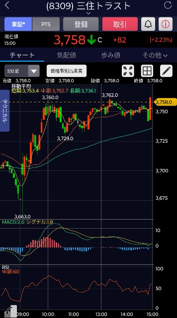 f:id:day_trade2:20240729213426j:image