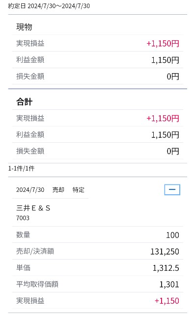 f:id:day_trade2:20240730194716j:image