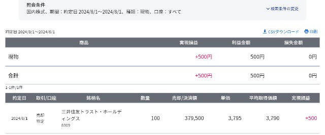 f:id:day_trade2:20240801184319j:image