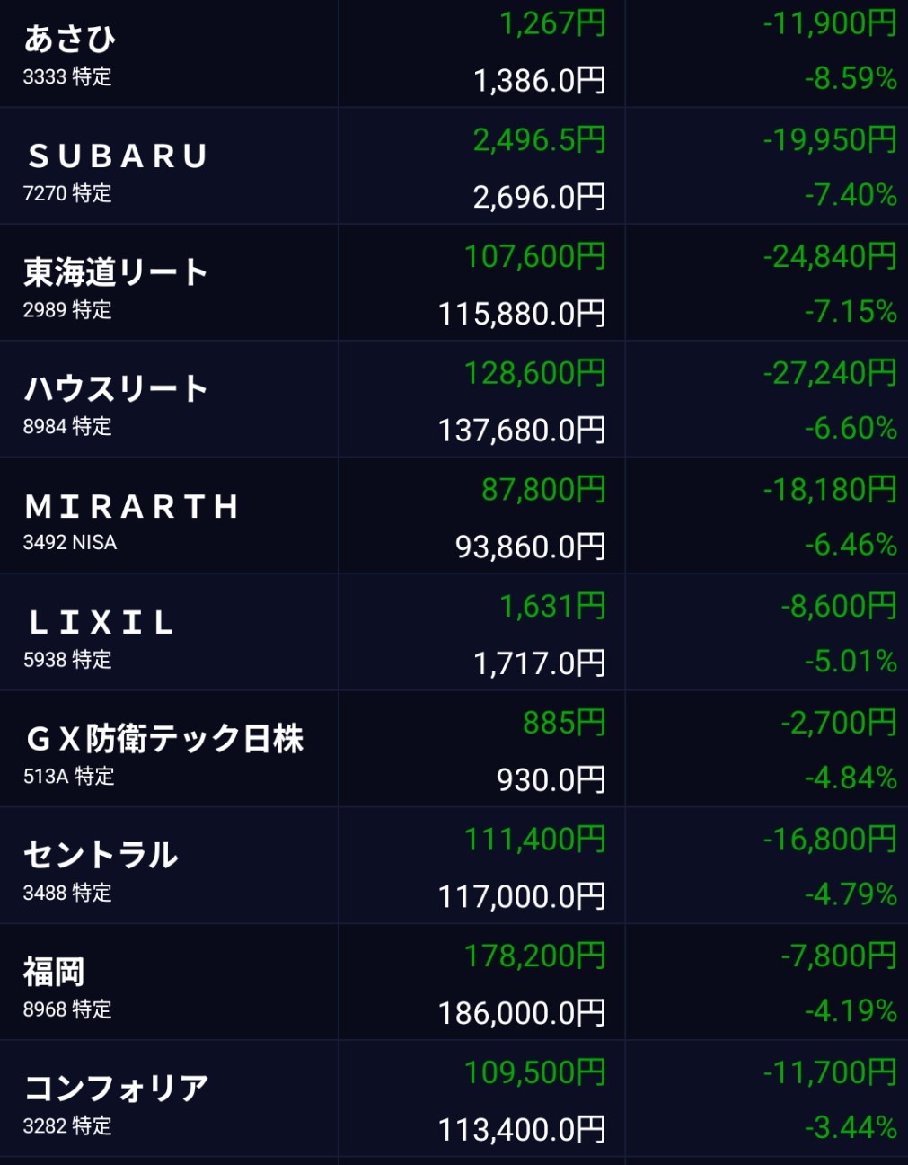 f:id:day_trade2:20260323194620j:image