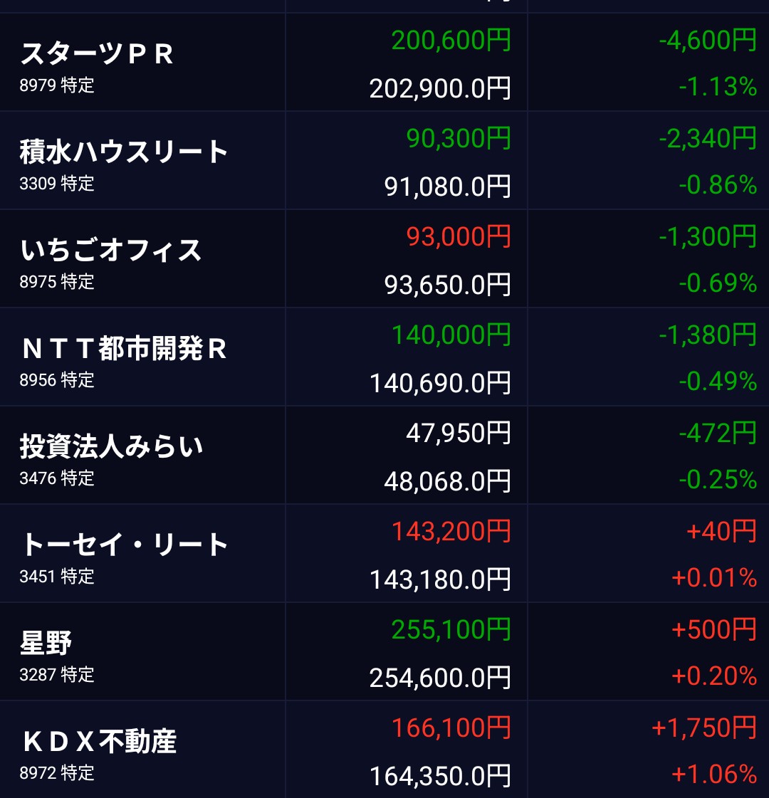 f:id:day_trade2:20260426140246j:image
