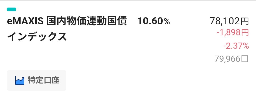 f:id:day_trade2:20260502152343j:image