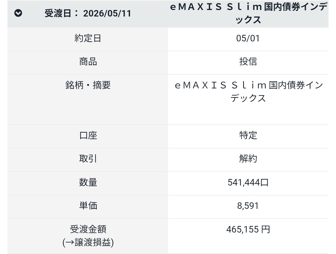f:id:day_trade2:20260502155551j:image