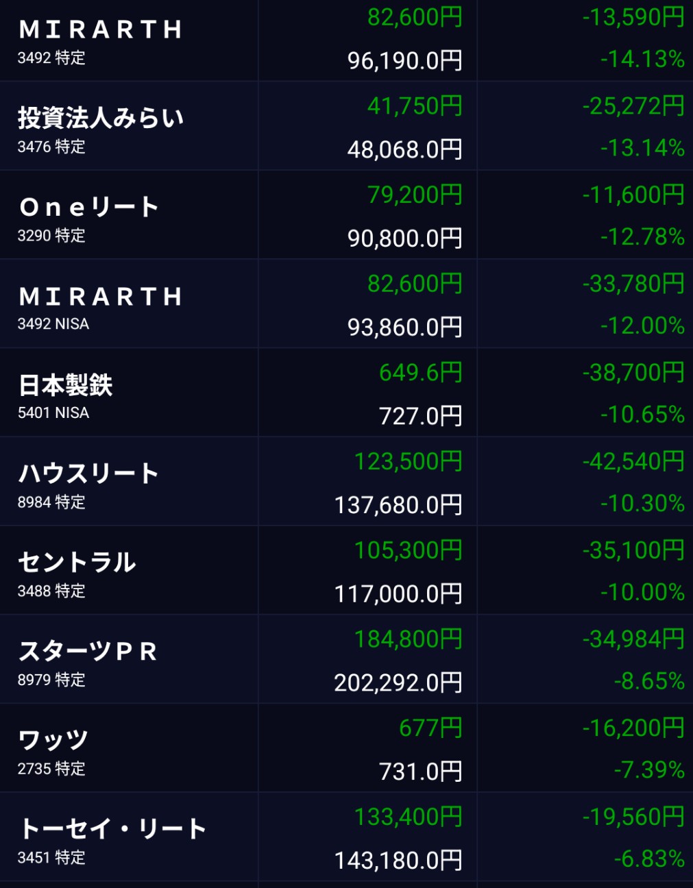 f:id:day_trade2:20260801165406j:image