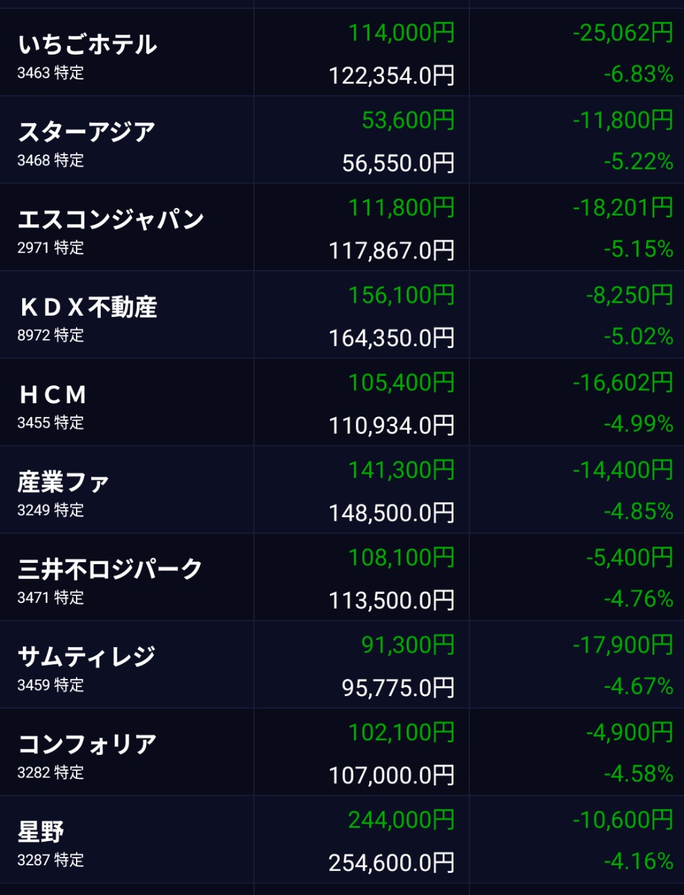 f:id:day_trade2:20260801165410j:image