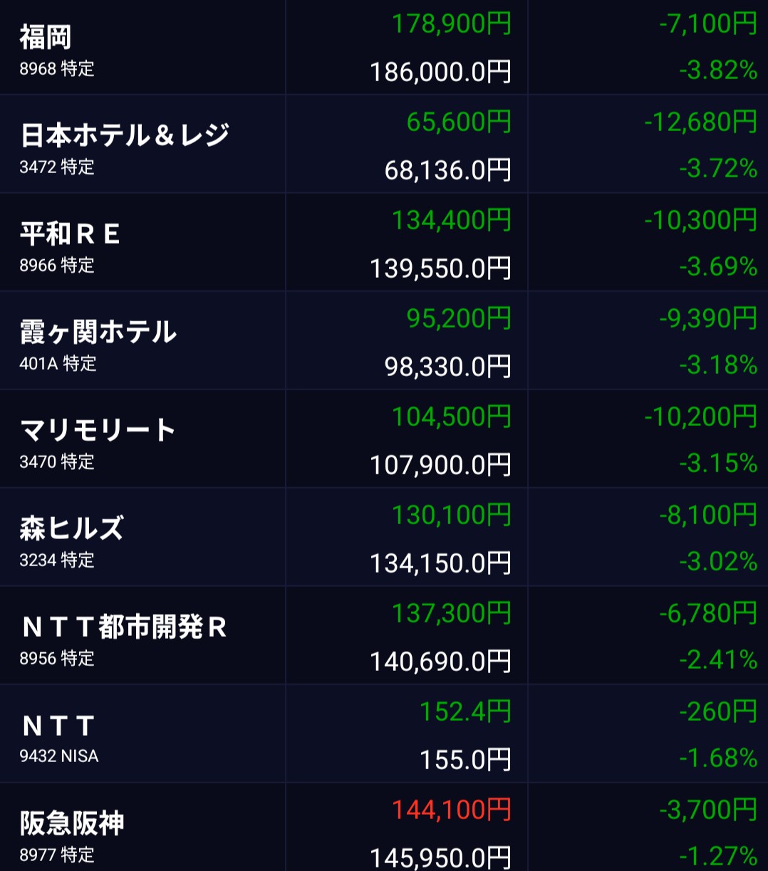 f:id:day_trade2:20260801165411j:image