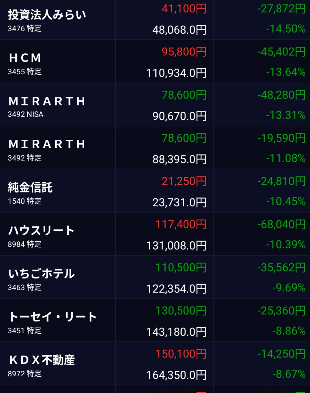 f:id:day_trade2:20260901212042j:image f:id:day_trade2:20260901212042j:image