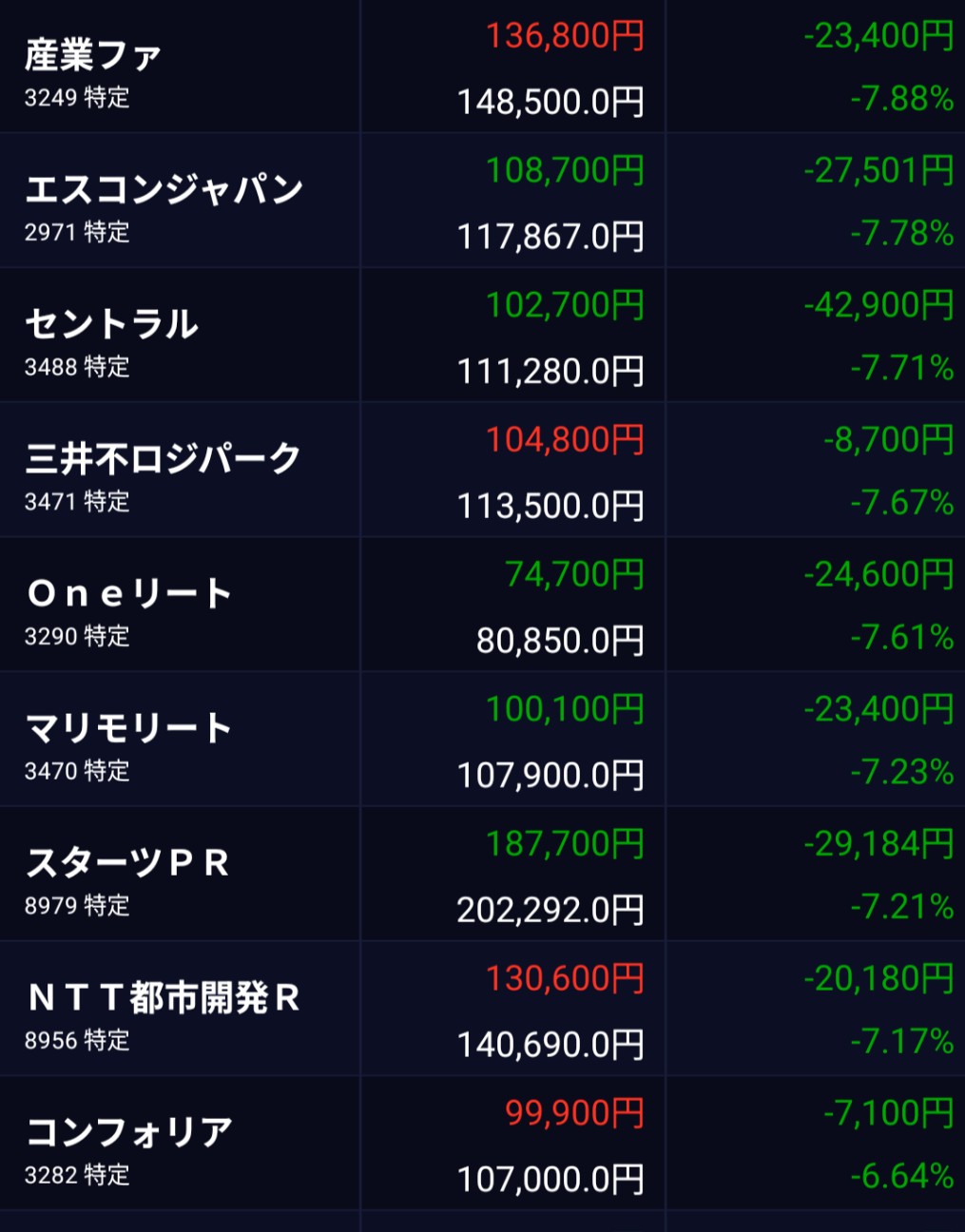 f:id:day_trade2:20260901212045j:image f:id:day_trade2:20260901212045j:image