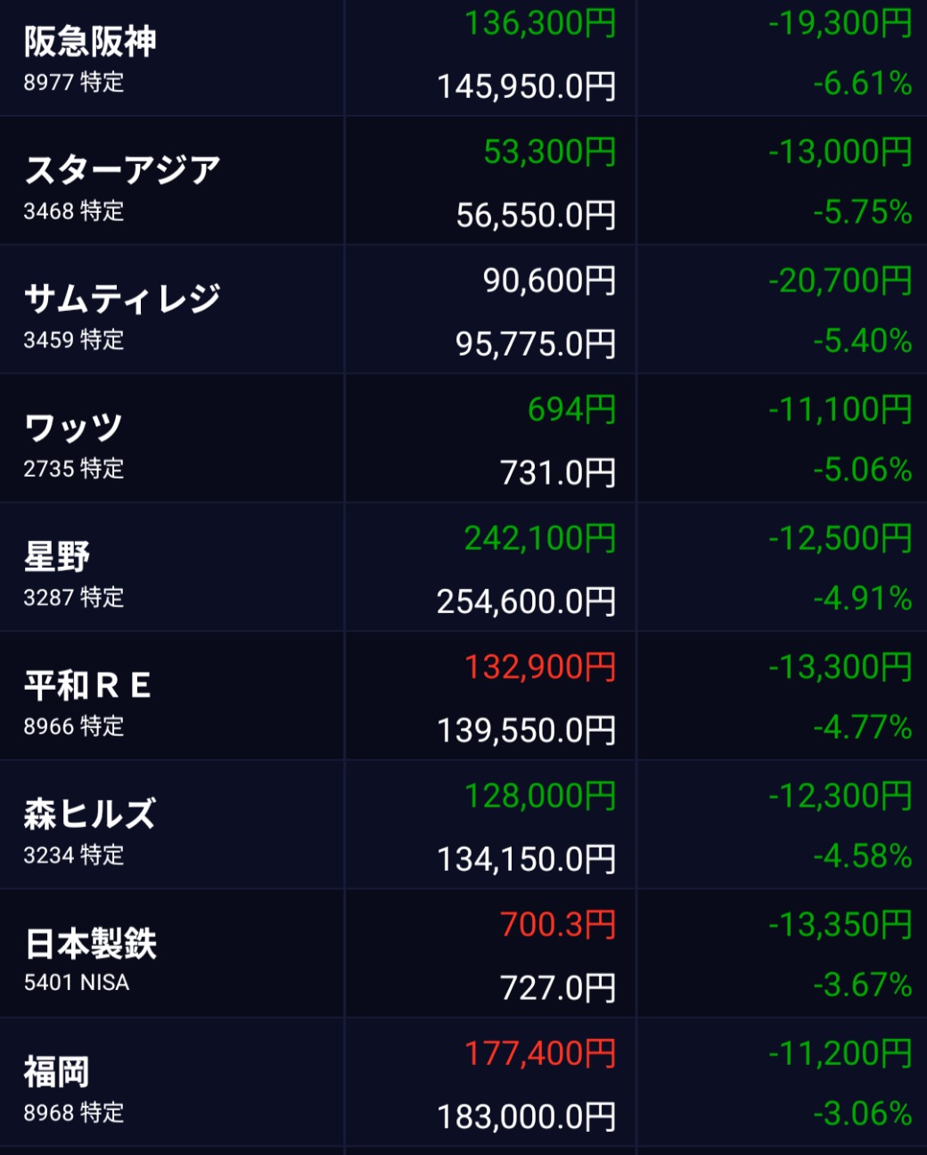 f:id:day_trade2:20260901212046j:image f:id:day_trade2:20260901212046j:image