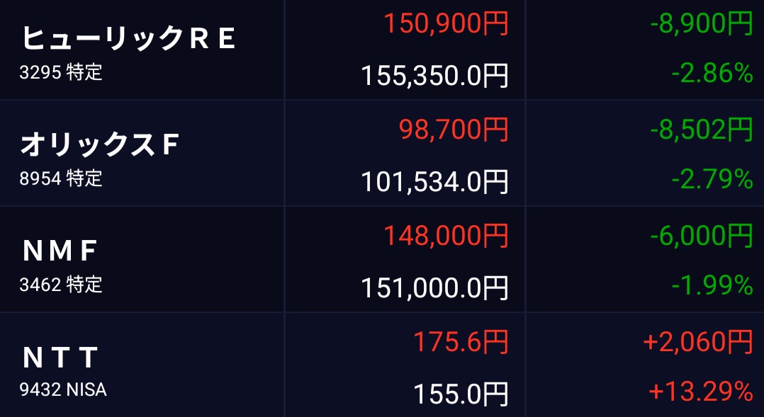 f:id:day_trade2:20260901212050j:image f:id:day_trade2:20260901212050j:image