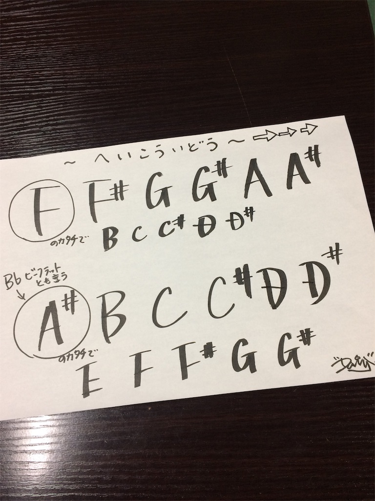 f:id:daycom569:20200409214430j:image