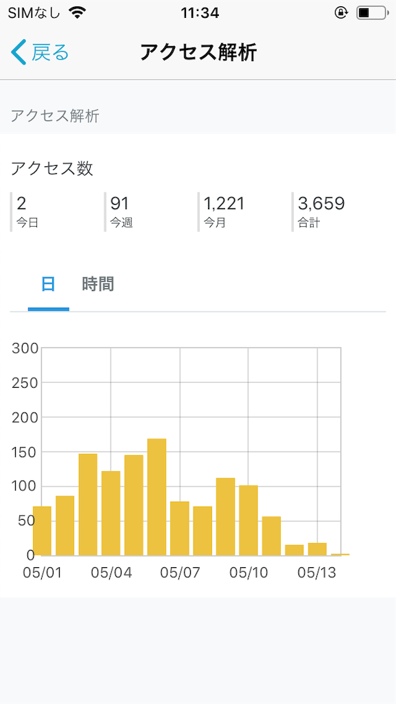 f:id:daycom569:20200514113504p:image