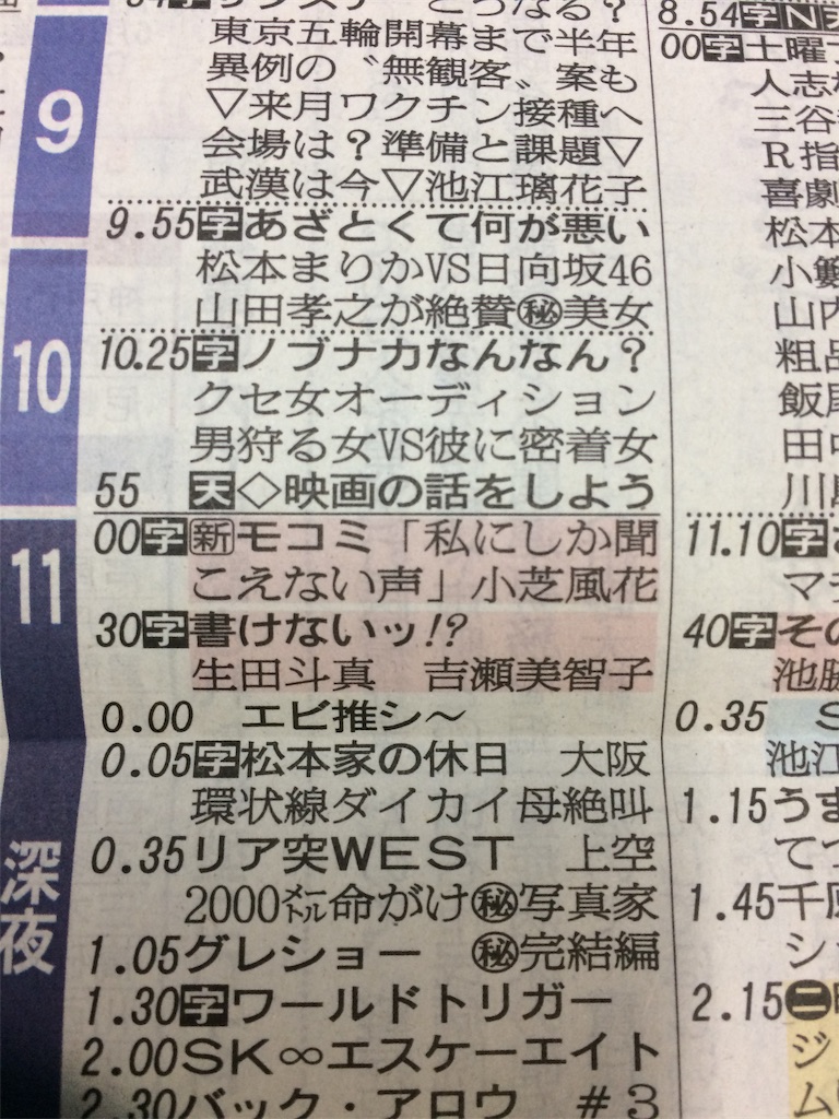 f:id:daycom569:20210123081431j:image