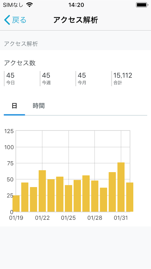 f:id:daycom569:20210201142751p:image