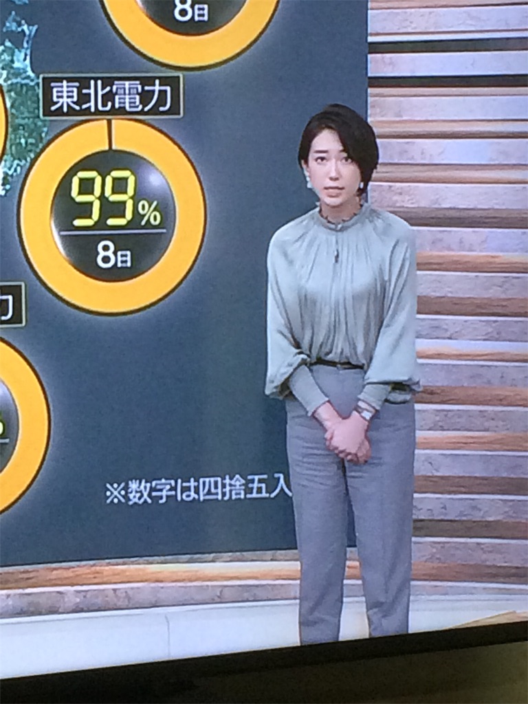 f:id:daycom569:20210204212824j:image