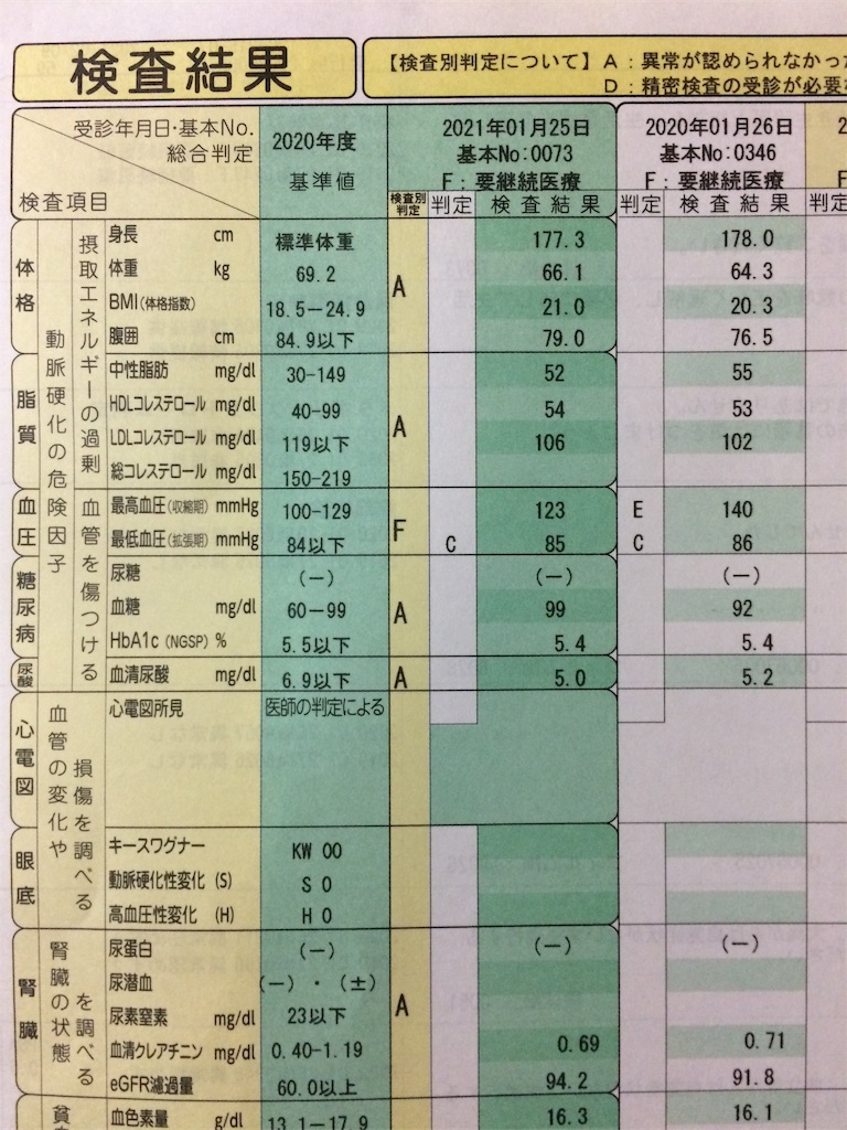 f:id:daycom569:20210216211319j:image