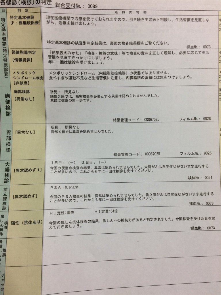 f:id:daycom569:20210216211735j:image