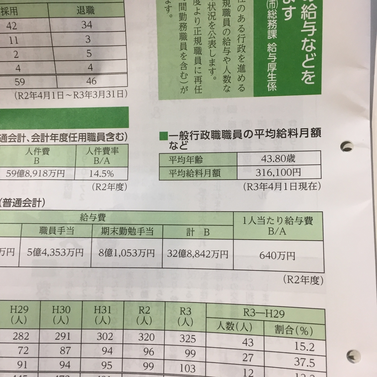 f:id:daycom569:20210902081216j:plain