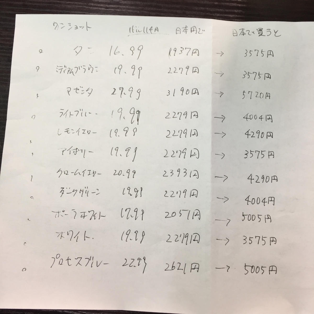 f:id:daycom569:20220114085433j:plain