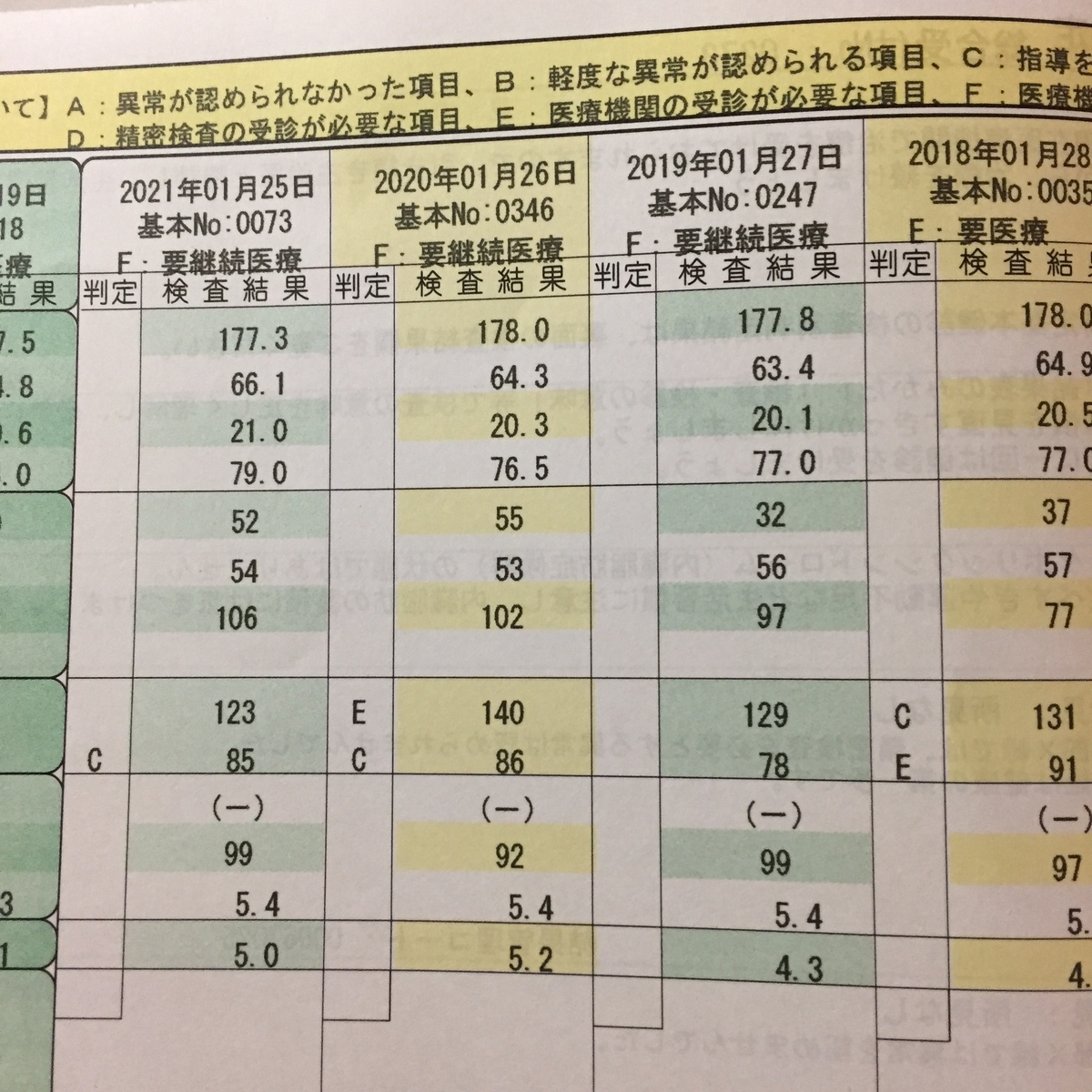 f:id:daycom569:20220118075438j:plain