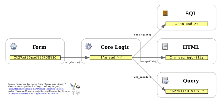 f:id:dayflower:20080617163628p:image:w376 f:id:dayflower:20080617163628p:image:w376