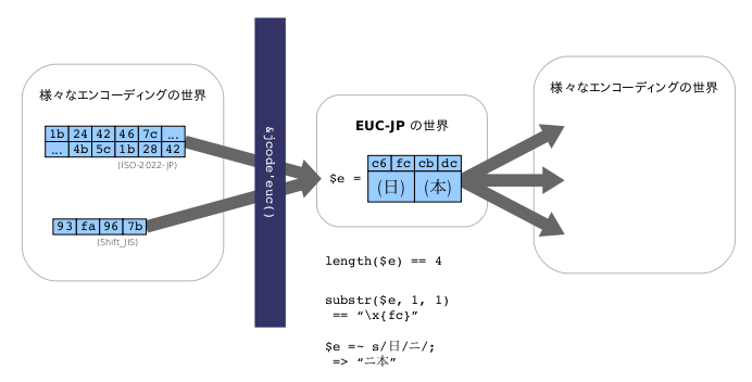 f:id:dayflower:20080617163649p:image:w346 f:id:dayflower:20080617163649p:image:w346