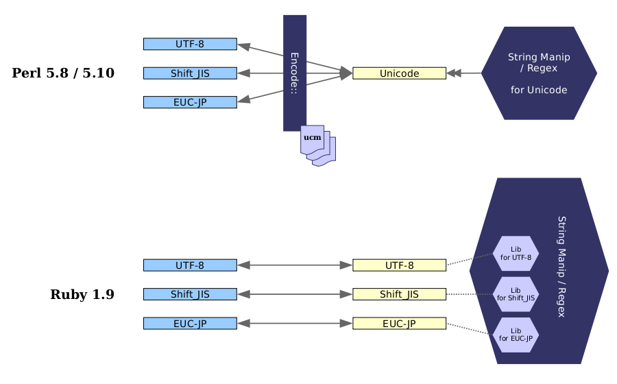 f:id:dayflower:20080623155431p:image:w450 f:id:dayflower:20080623155431p:image:w450