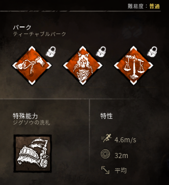 ピッグ能力