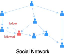 f:id:daynap1204:20170424171825p:plain f:id:daynap1204:20170424171825p:plain