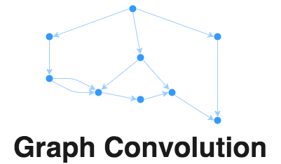 機は熟した！グラフ構造に対するDeep Learning、Graph Convolutionのご