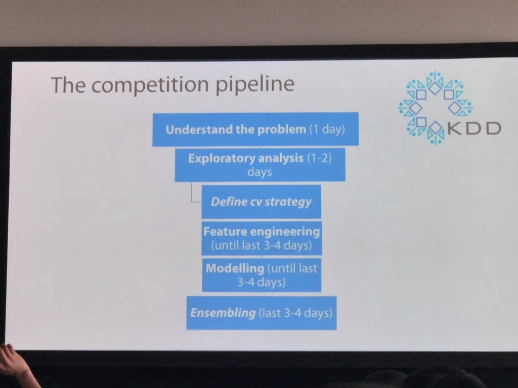 f:id:daynap1204:20180902220014j:plain