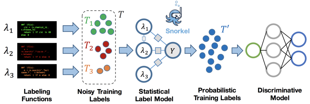 f:id:daynap1204:20180902221736p:plain