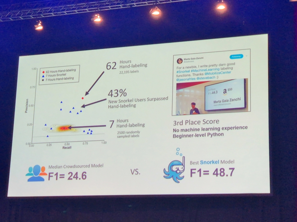 f:id:daynap1204:20180902223111j:plain