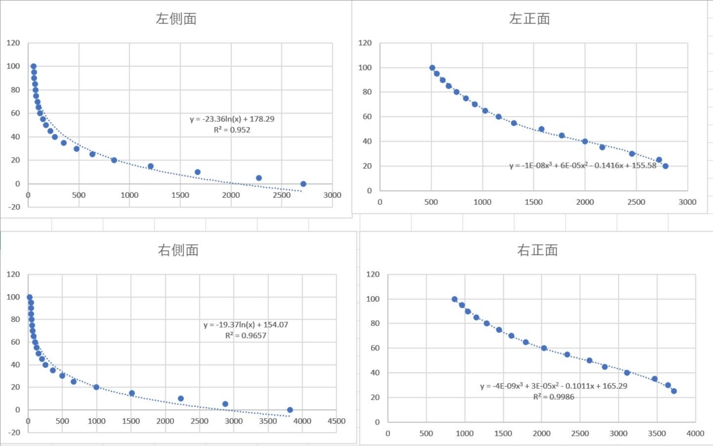 f:id:days_for_development:20170802135917j:plain