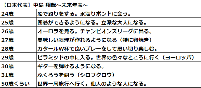 f:id:dayupdate:20190111112558p:plain f:id:dayupdate:20190111112558p:plain