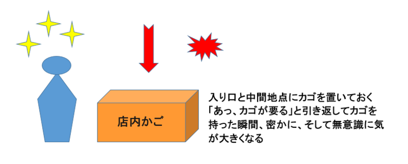 f:id:db469buncho:20210106222909p:plain