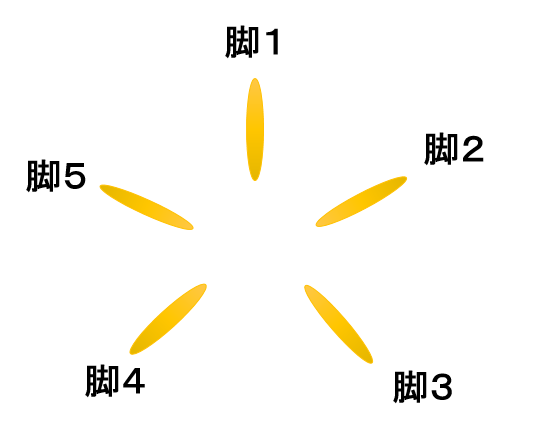 f:id:db469buncho:20210718163013p:plain